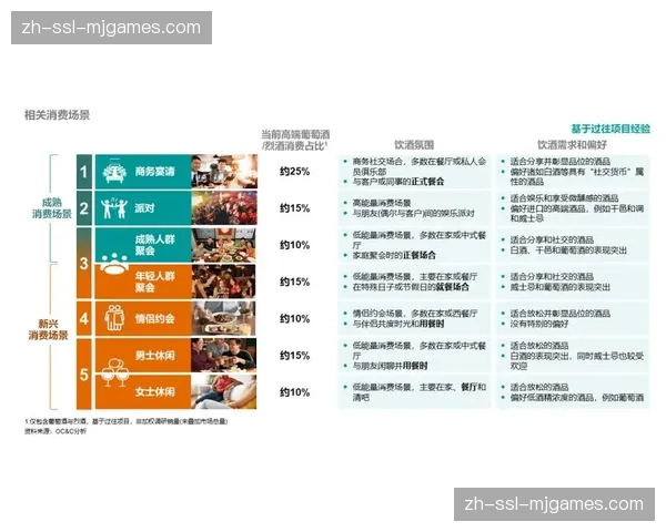 商业化进程正从硬广招商迈向体验营销 激活场景消费新潜能